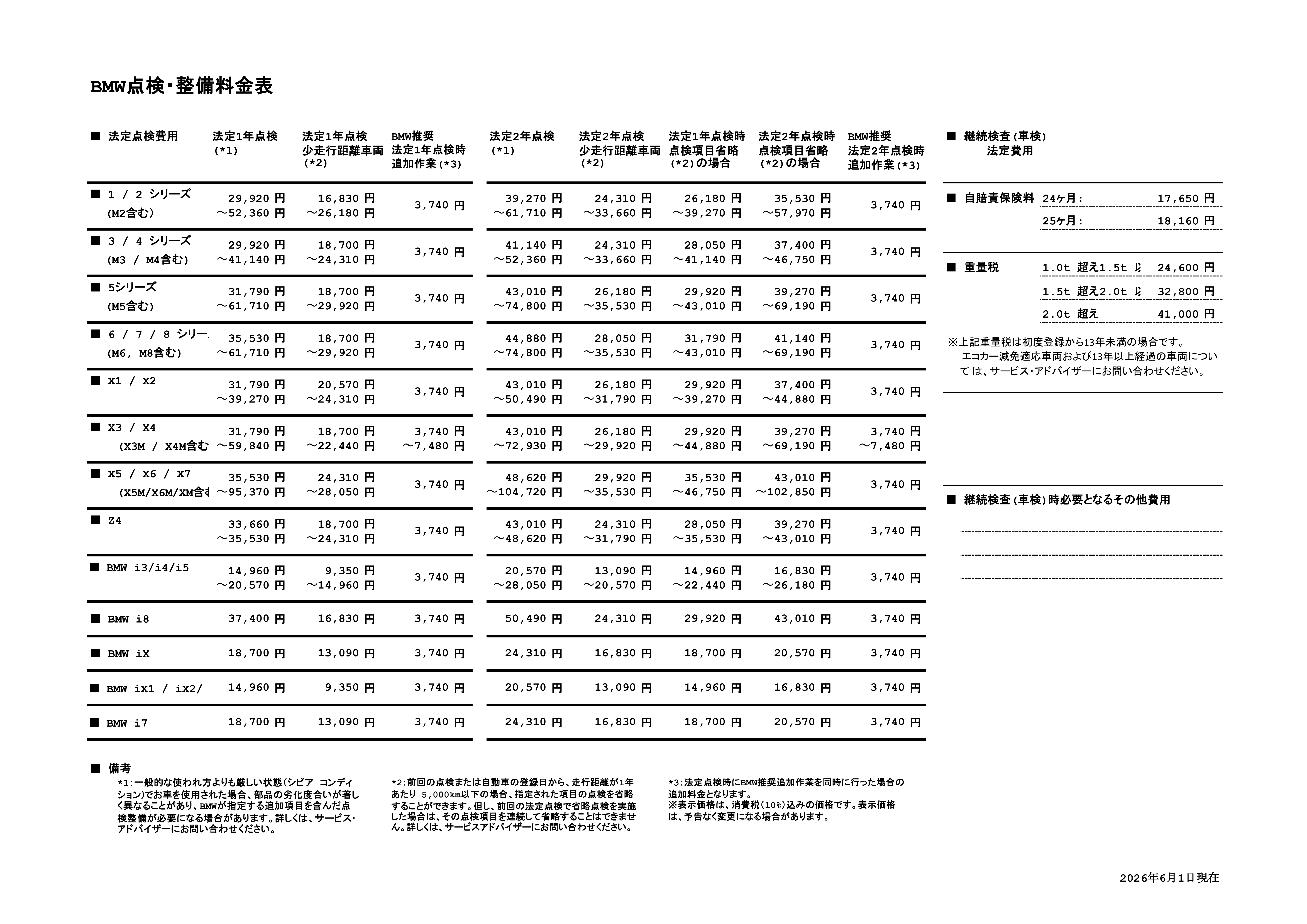 点検整備料金表