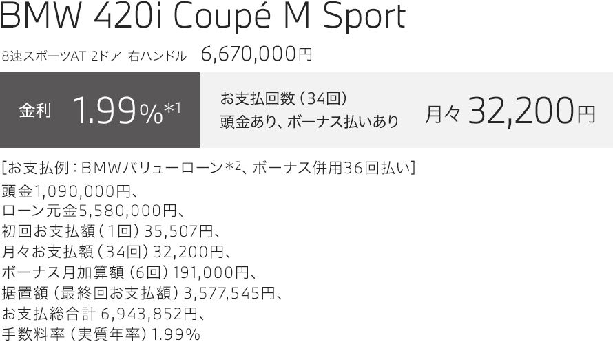 BMW 420i Coupé M Sport　お支払い例