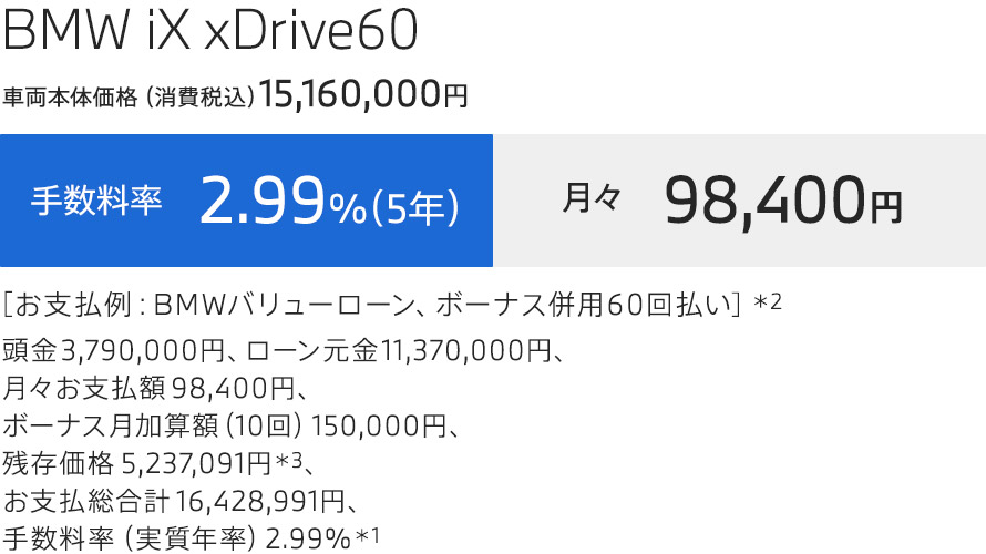 お支払例 BMW iX xDrive60