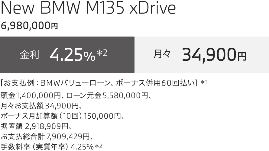 ニューBMW M135 xDrive お支払い例